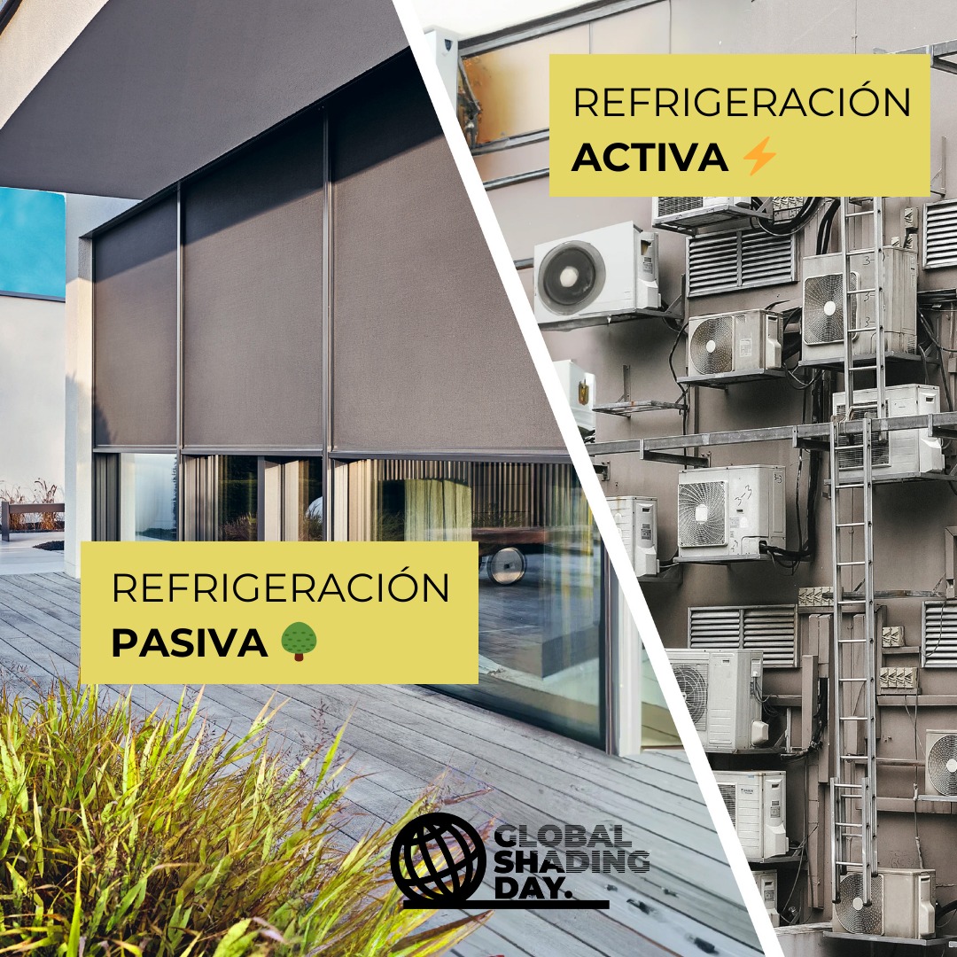 Refrigeración Pasiva